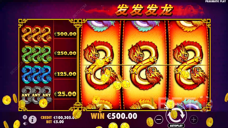 Cách chơi slot game 888 Dragons Kubet chi tiết nhất