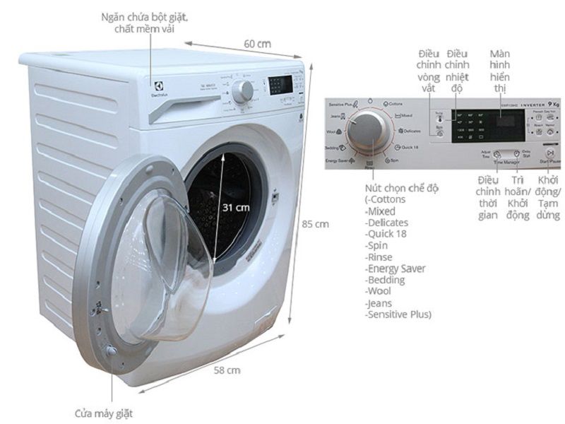 Tại sao cần học cách sử dụng máy giặt đúng cách?